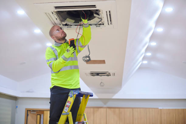 Best Ductless HVAC repair  in Landover, MD